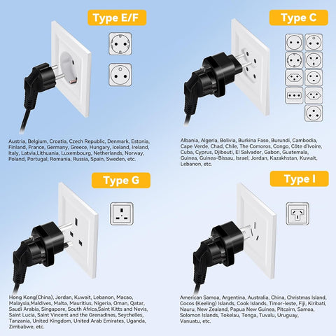 HYTED 1600Watt Voltage Converter 220V to 110V for Any American Appliances such as Hair Dryer, Rice Cooker, Blender, Coffee Maker, Surge Protection, High Power Step Down Transformer US to EU/UK/AU/Asia